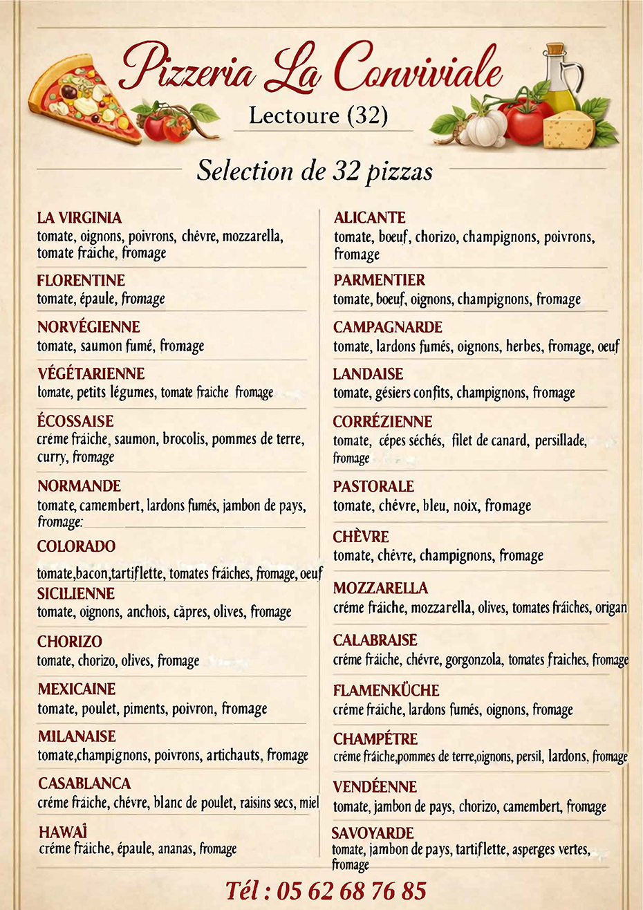 pizzas